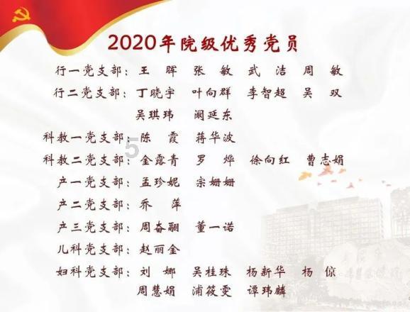 冬训第二弹进行中!让我们一起为球队加油吧!